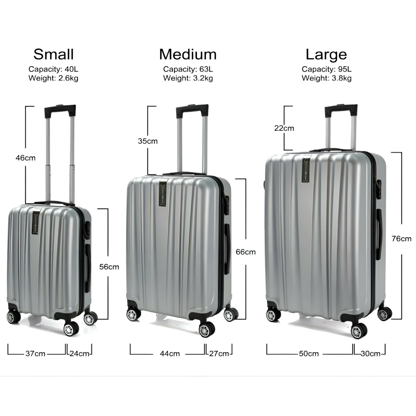 Prémium minőségű bőrönd szettek