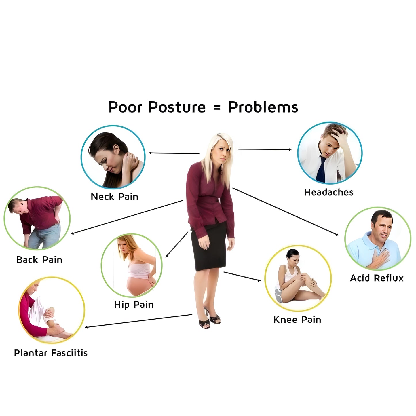 Háttámasz és Fájdalomcsillapító Testtartásjavító Mellény 1+1 ingyen