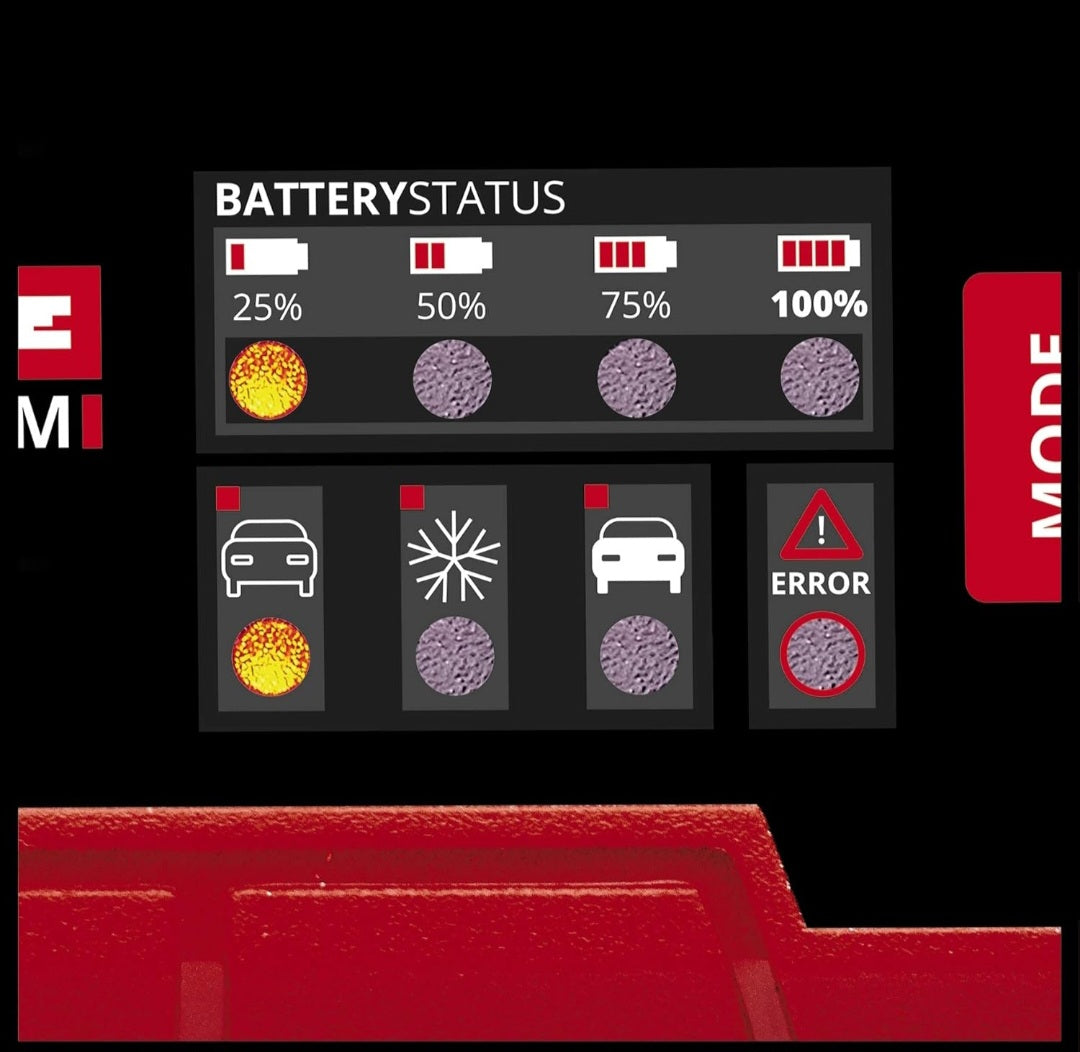 Einhell CE-BC 2 M Akkumulátortöltő