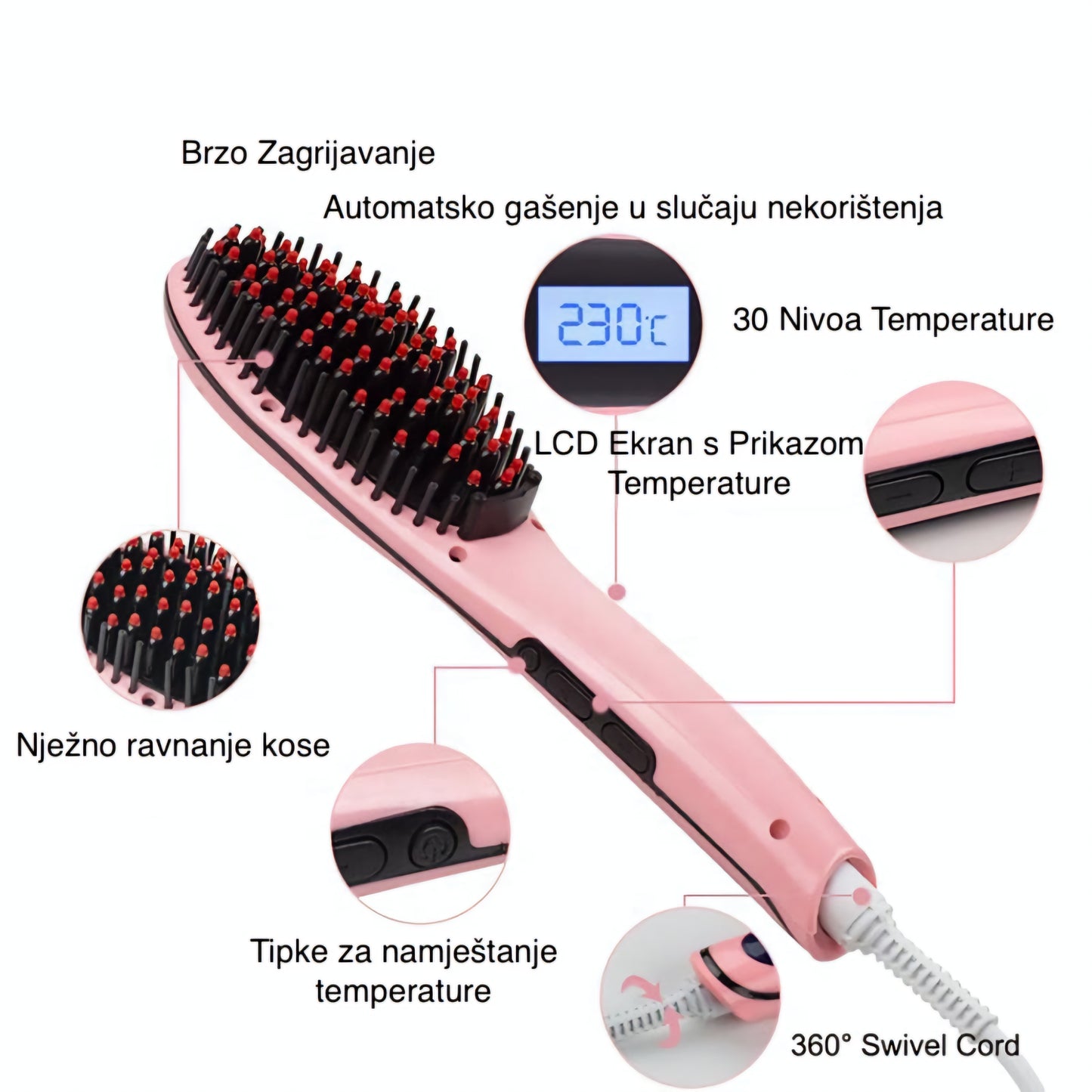 HQT-906 Gyors Hajegyenesítő Kefe 1+1 GRATIS