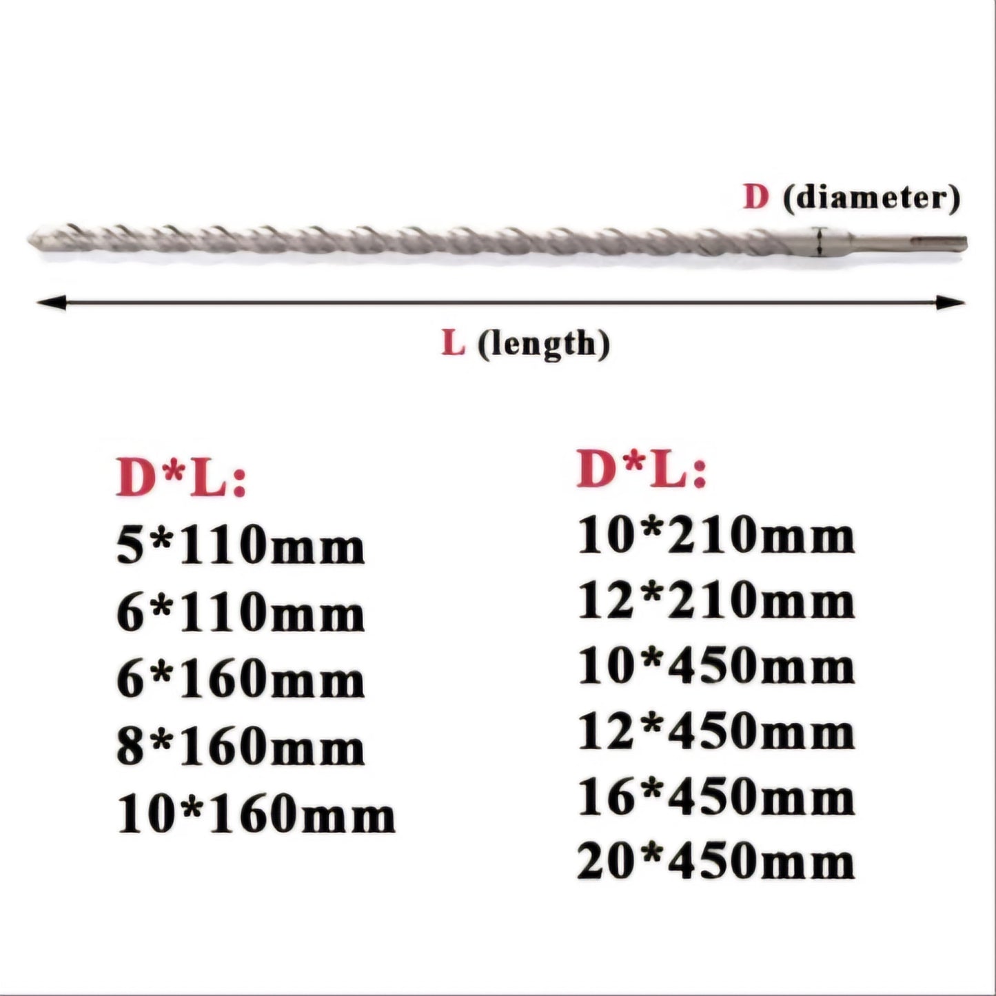 Professzionális SDS Plus TCT Falazó Fúrókészlet