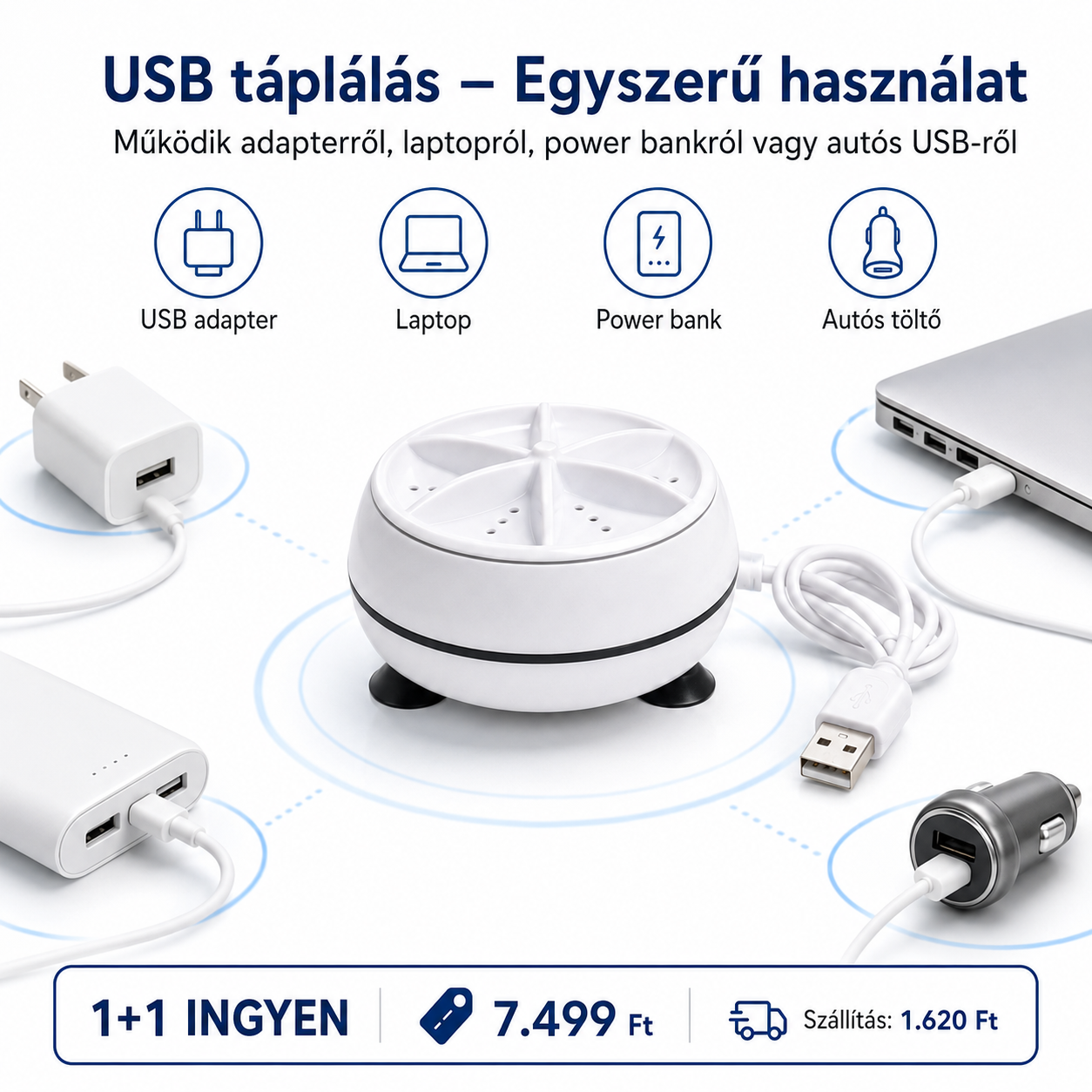 Ultrahangos Mini Mosógép
