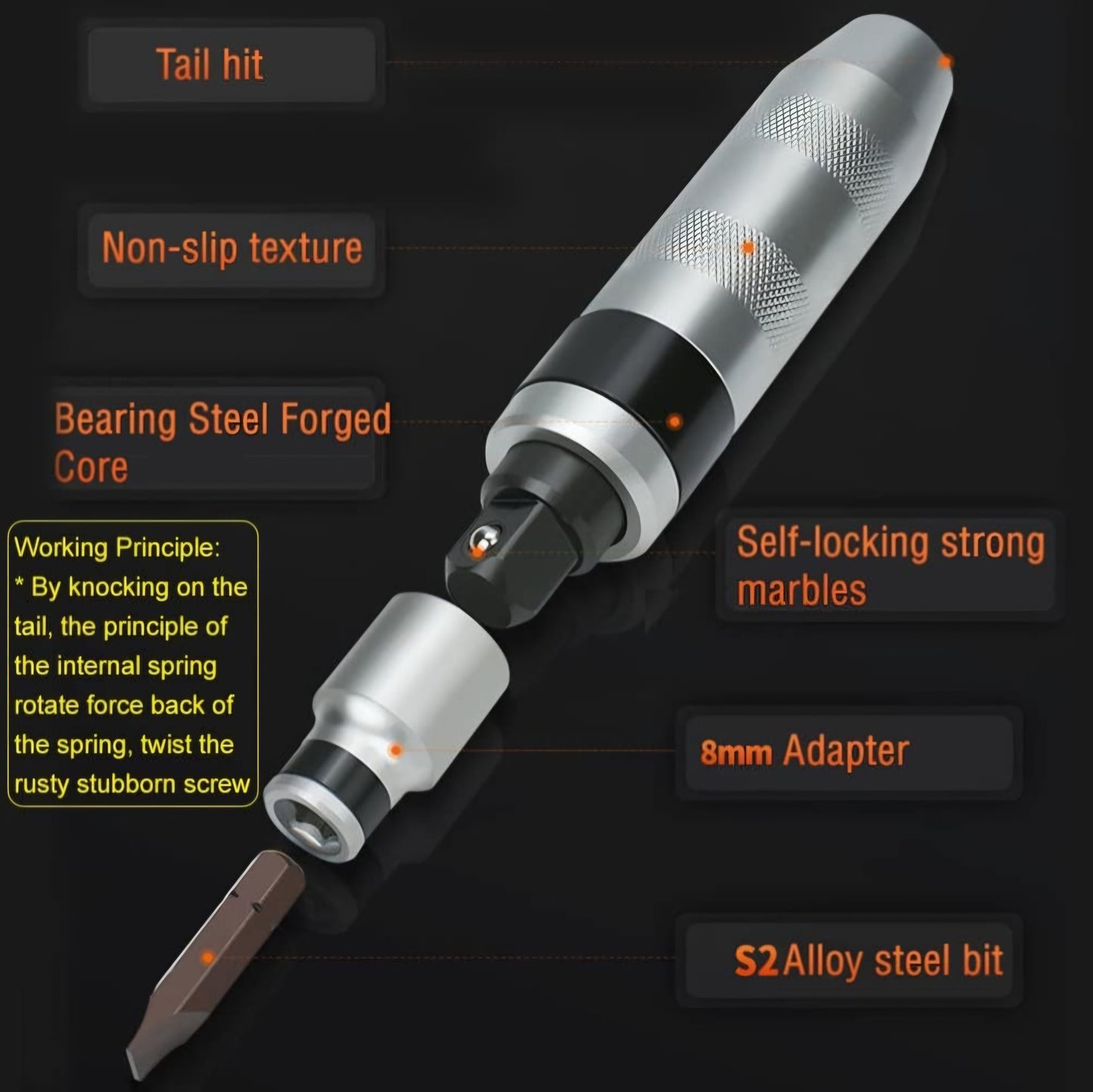 Haina Kézi Visszafordítható Ütvecsavarozó Készlet