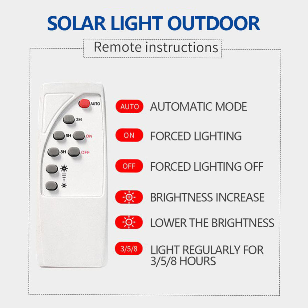 SOLÁR LÁMPA JD-T300 (300W)