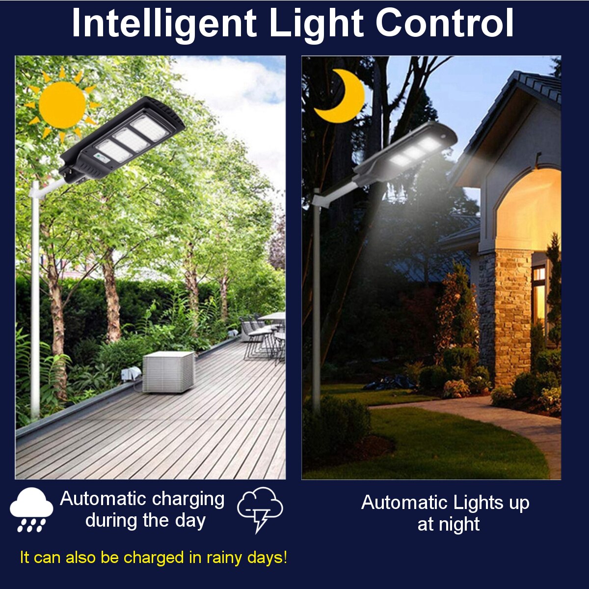 360 W-os LED napelemes lámpa