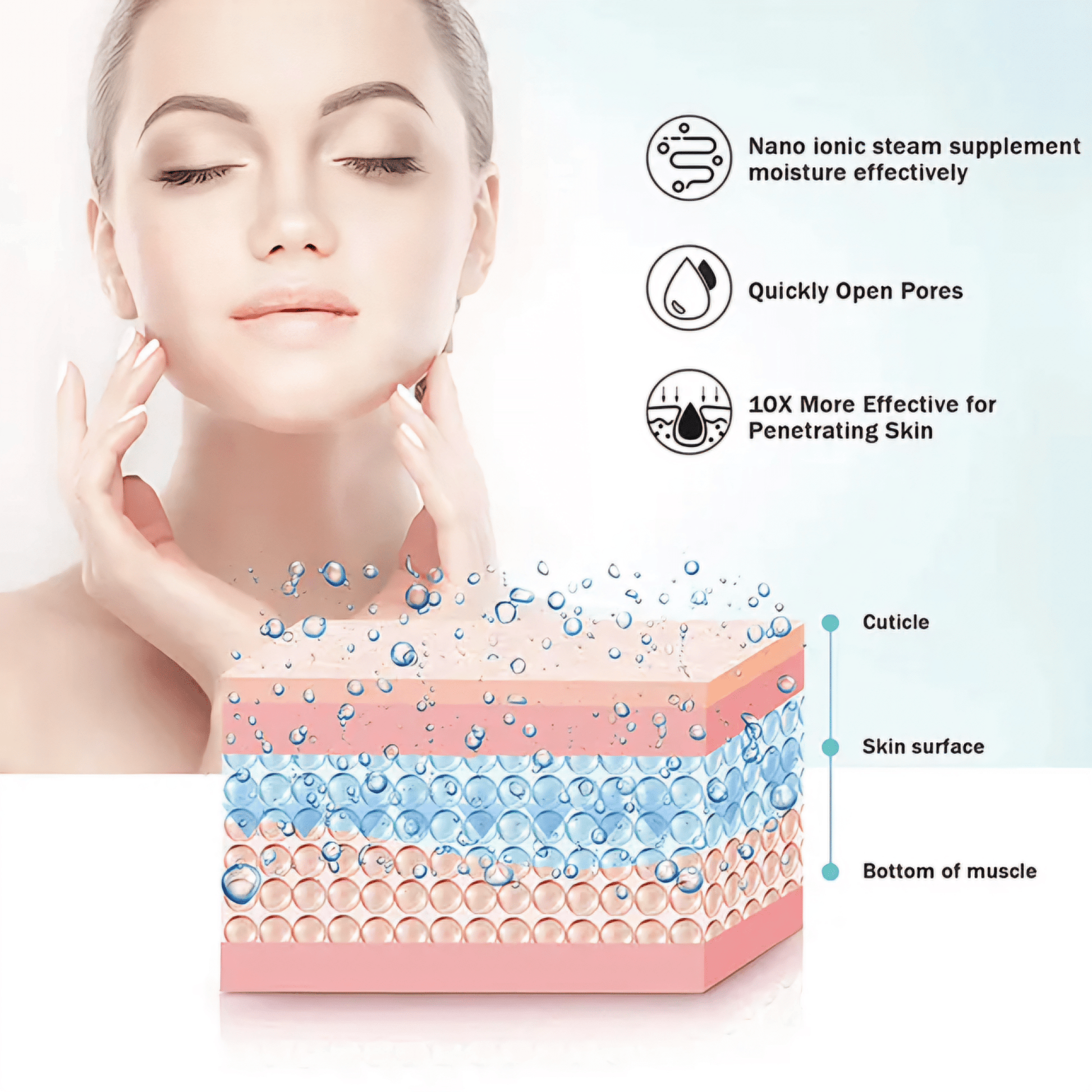 Beauty Facial Spa Steamer 1+1 ingyen - | Cyber Bazaar