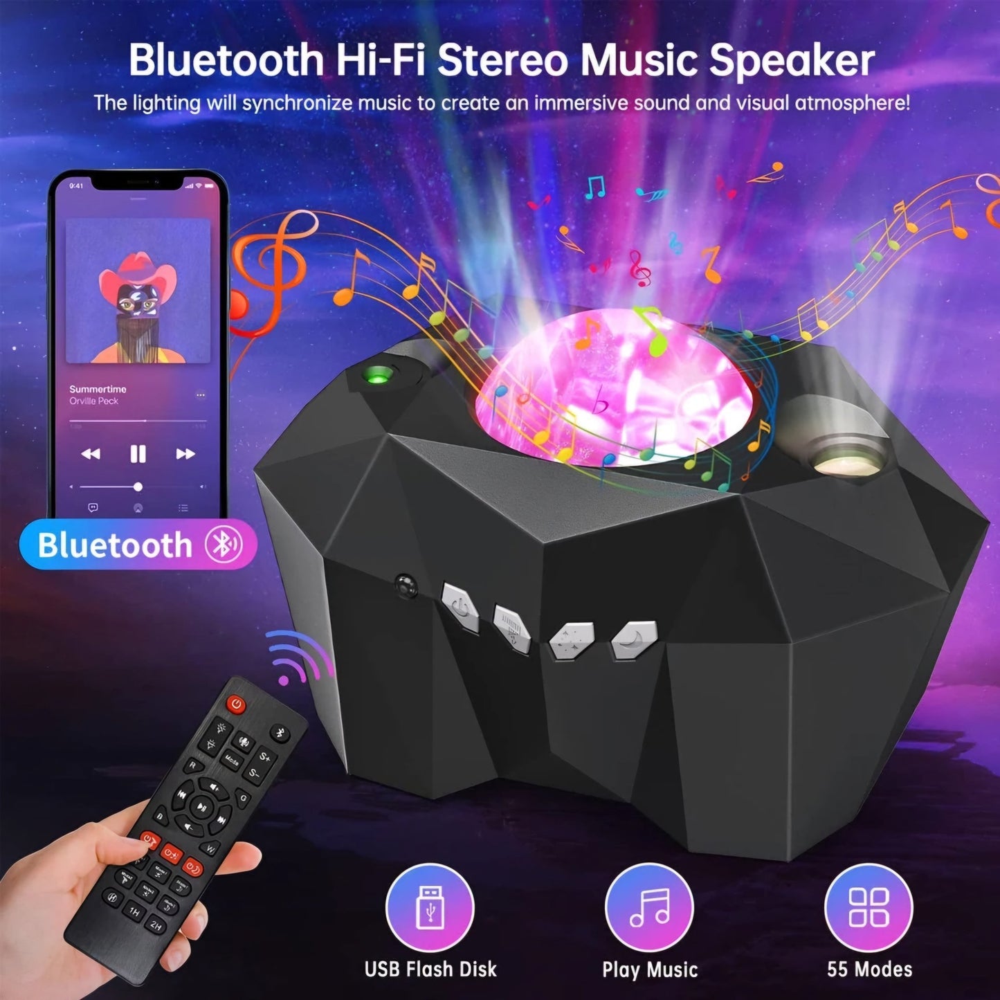 Dream Aurora Csillag Projektor - | Cyber Bazaar