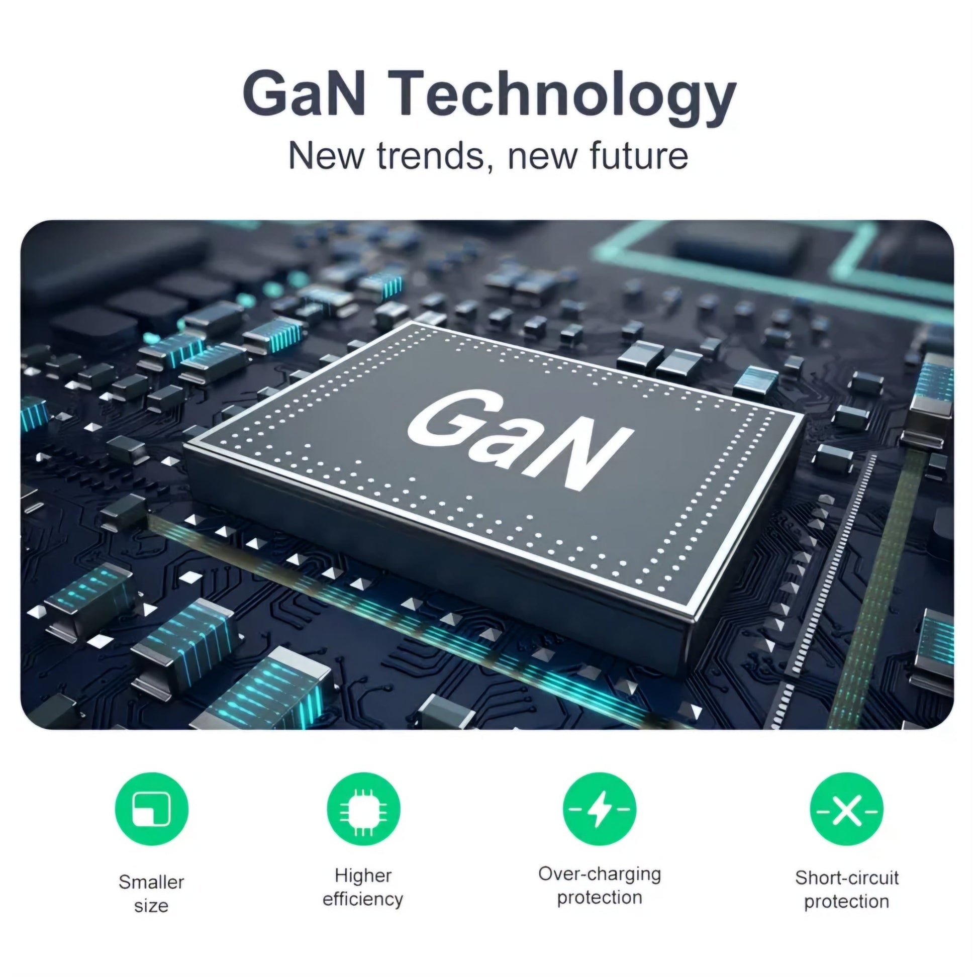 GaN Töltő 65W - | Cyber Bazaar