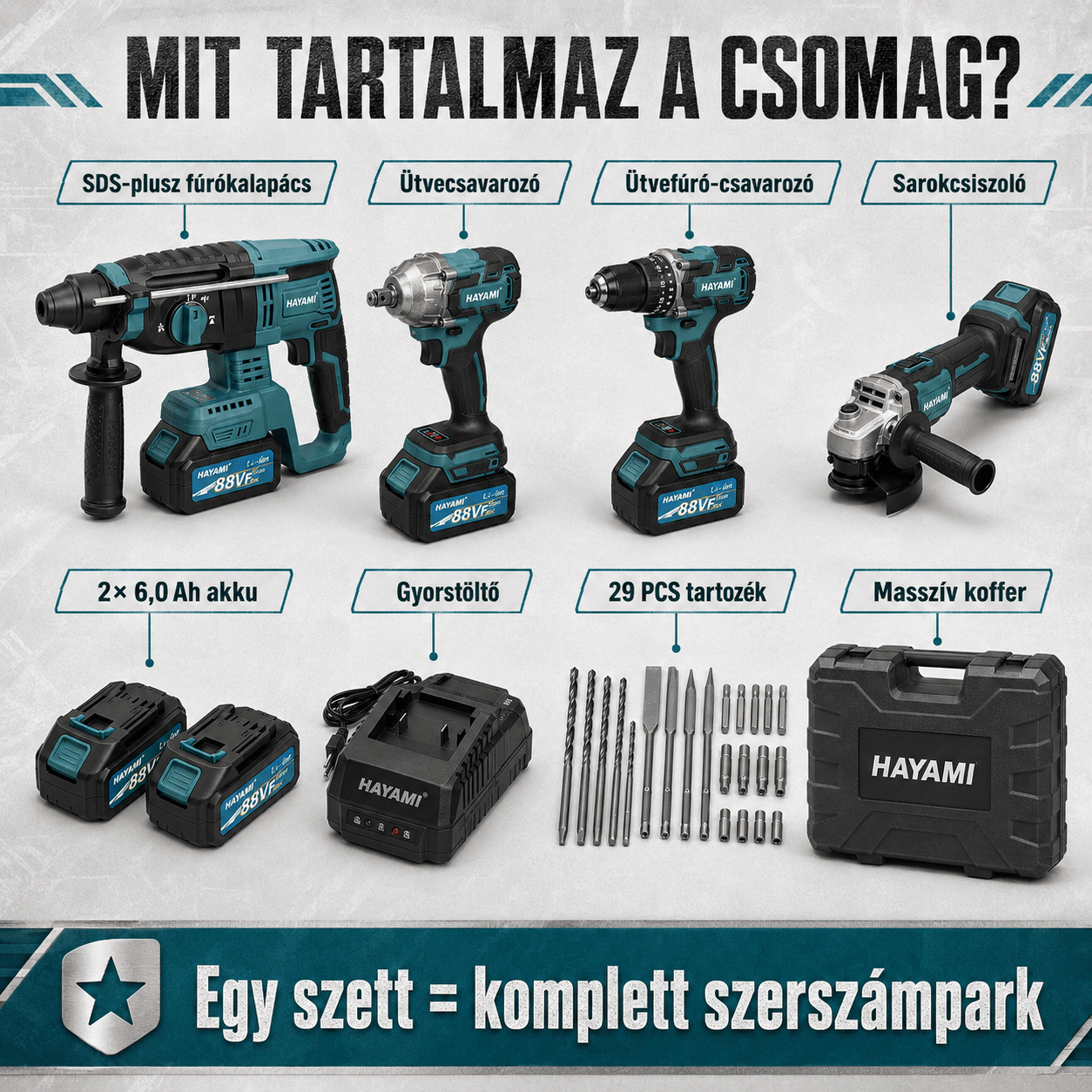 Hayami 4‑részes 88 V Akkus Szerszámkészlet - | Cyber Bazaar