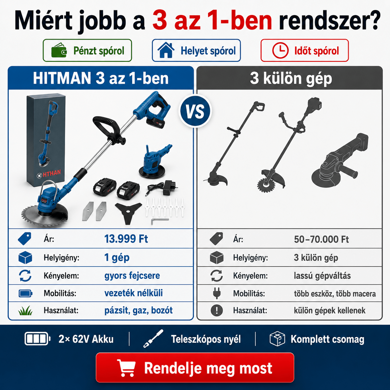 HITMAN akkumulátoros fűkaszát - | Cyber Bazaar