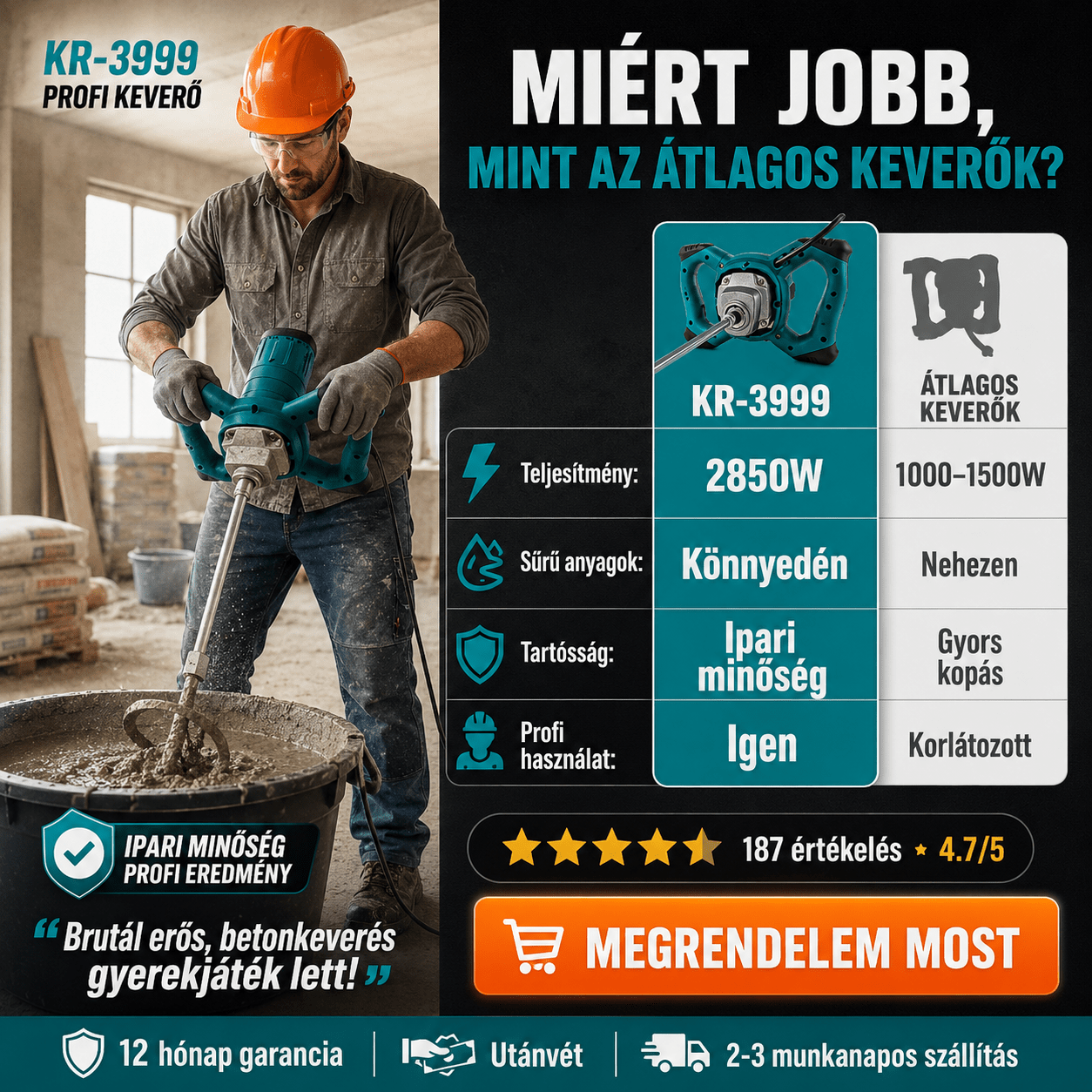 Ipari Keverőgép - | Cyber Bazaar