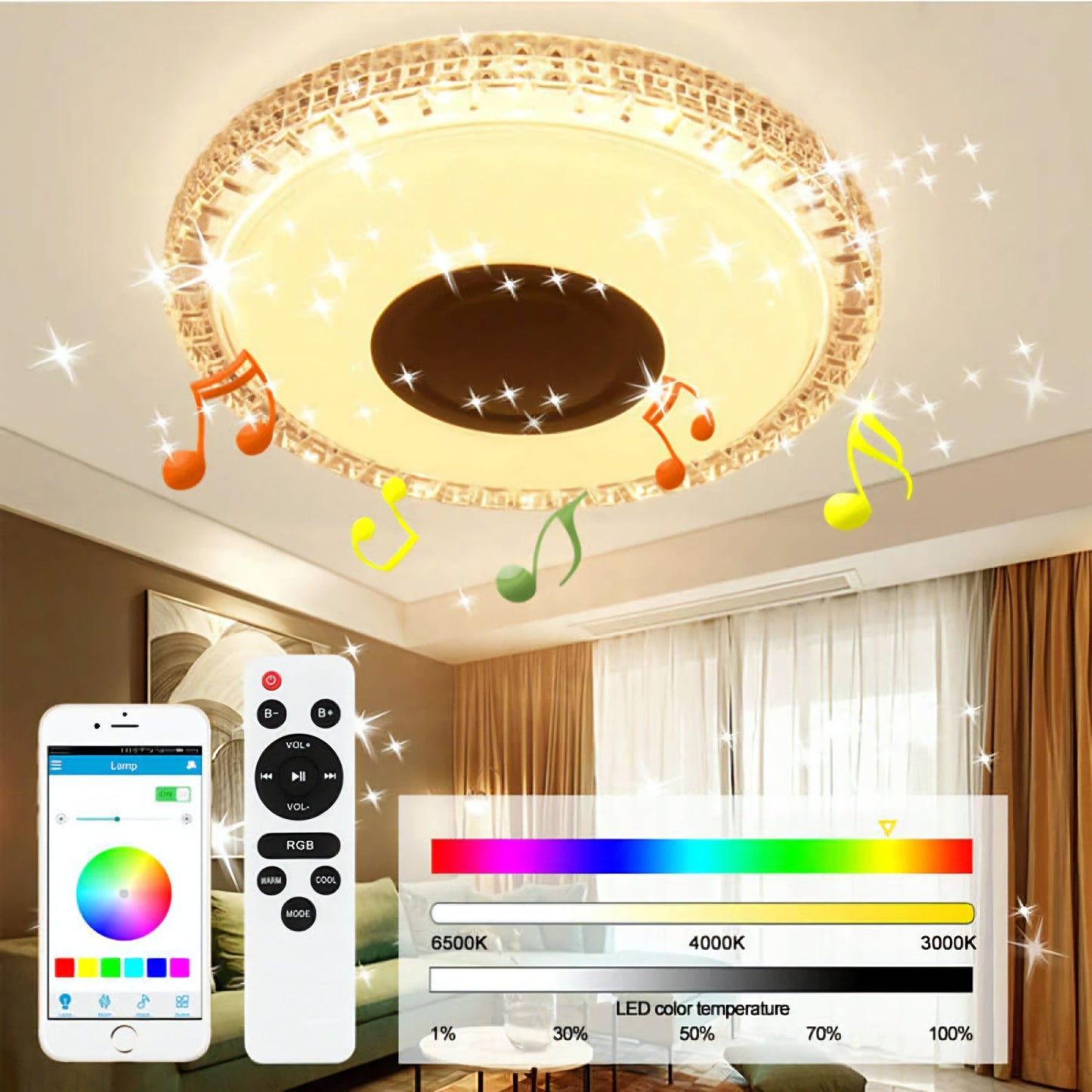 Luxus Starlight LED mennyezeti lámpa - | Cyber Bazaar