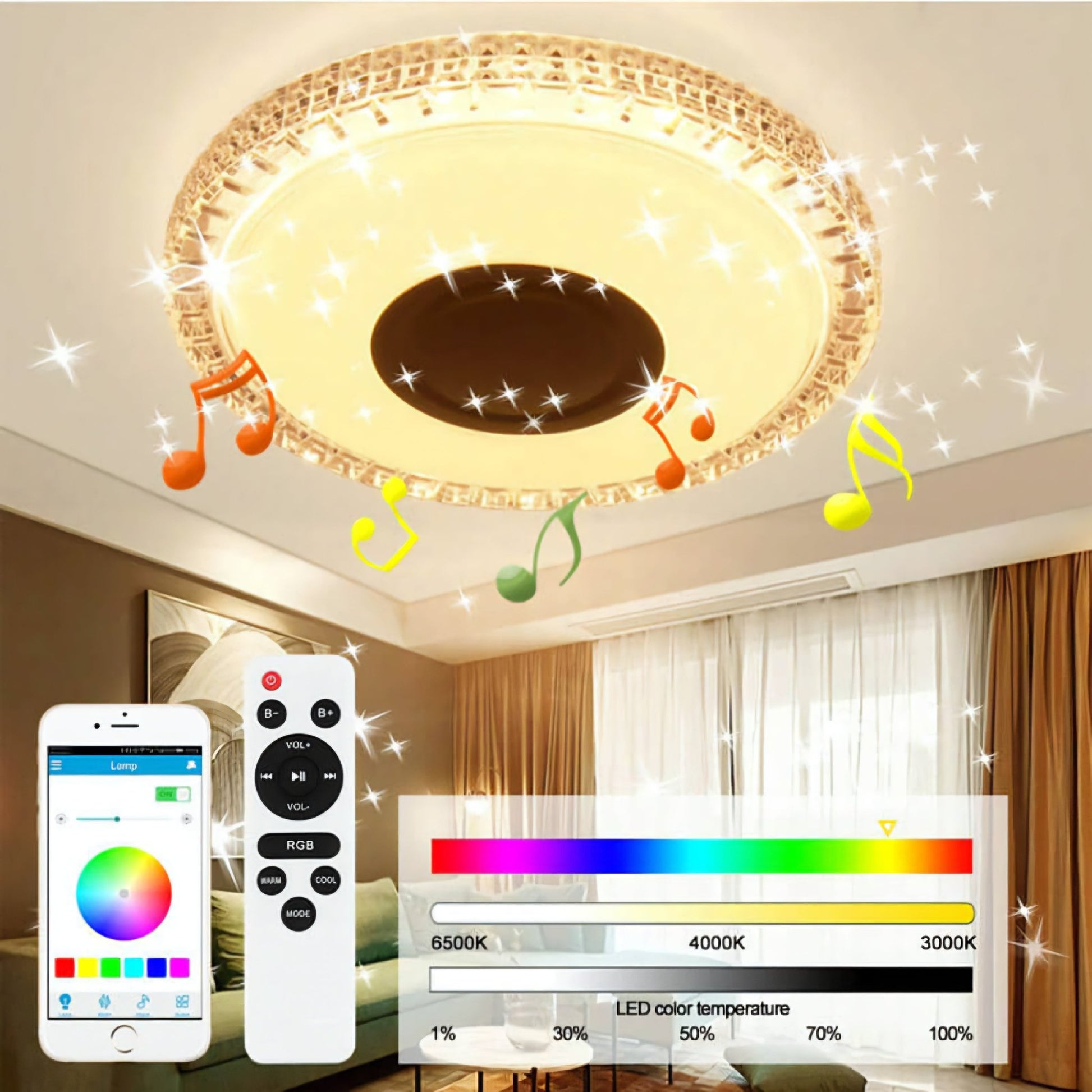 Luxus Starlight LED mennyezeti lámpa - | Cyber Bazaar