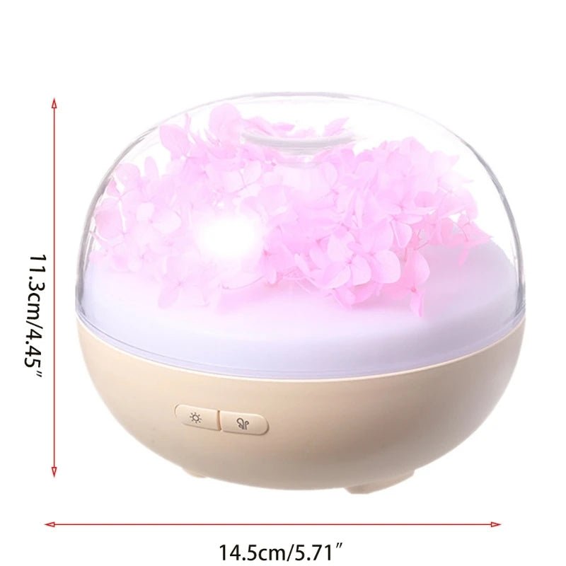 Örökké Tartó Virág Aromadiffúzor - | Cyber Bazaar