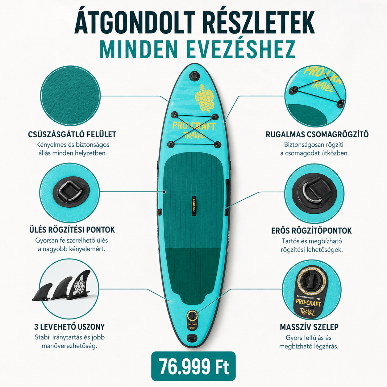 PRO - CRAFT SUP320 Felfújható Paddle Board Szett - | Cyber Bazaar