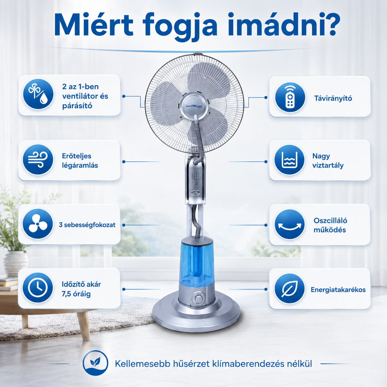 KraftWaagen 2 az 1-ben Vízpermetezős Álló Ventilátor
