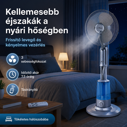 KraftWaagen 2 az 1-ben Vízpermetezős Álló Ventilátor