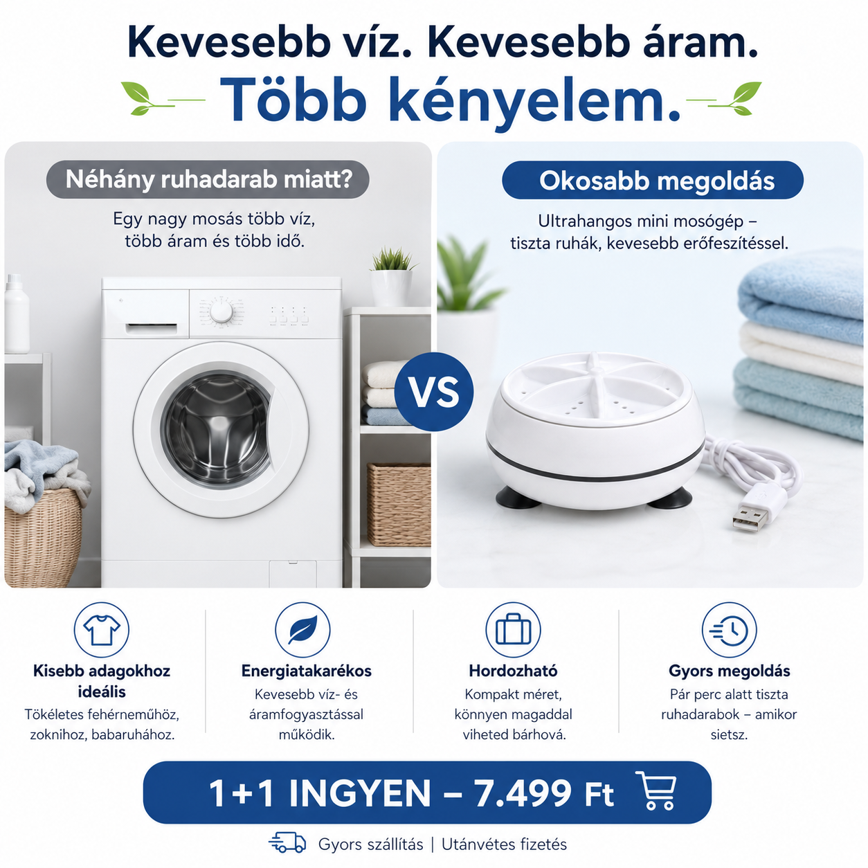 Ultrahangos Mini Mosógép