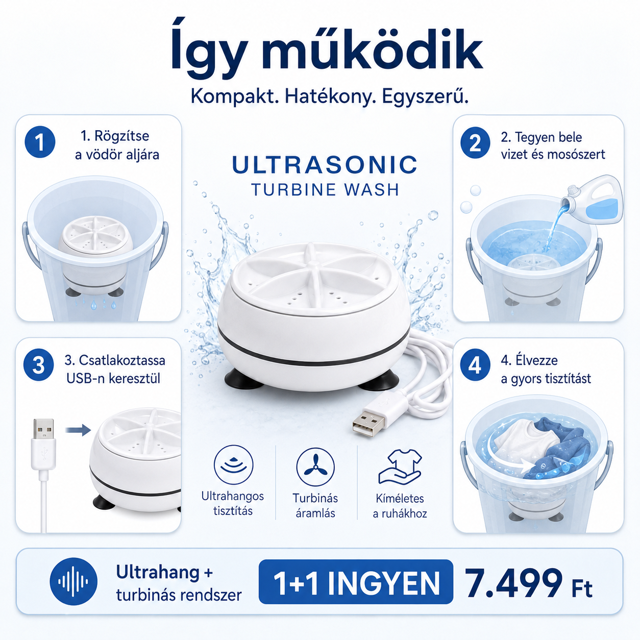 Ultrahangos Mini Mosógép