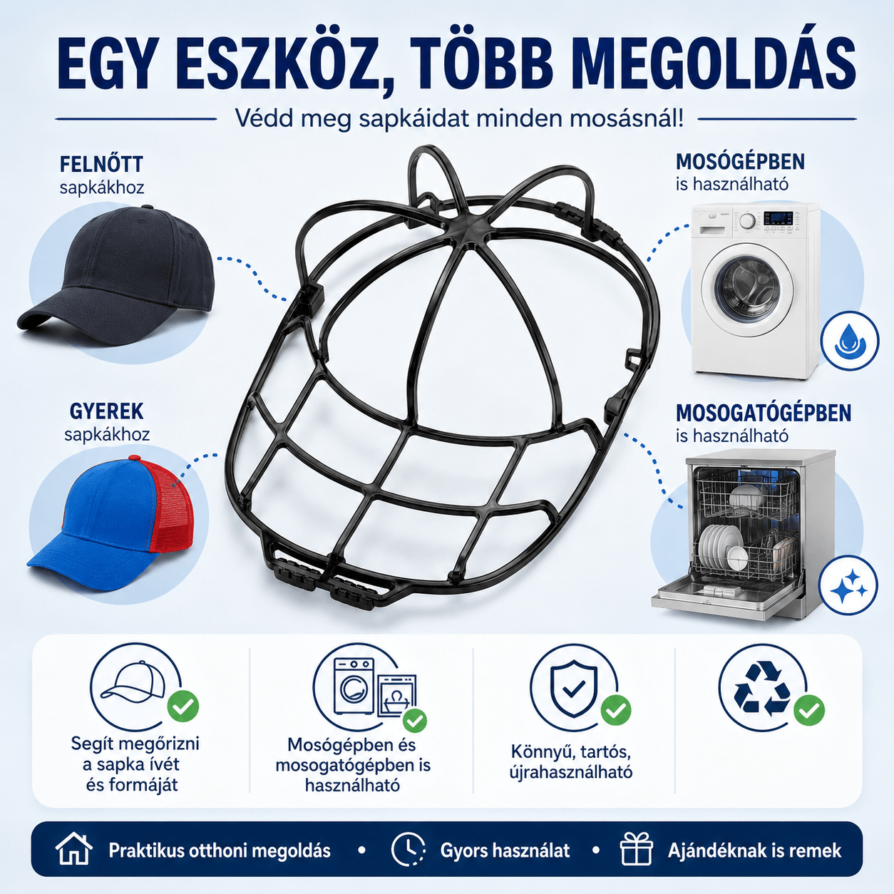 Sapka Mosó Keret – 1+1 ingyen - | Cyber Bazaar