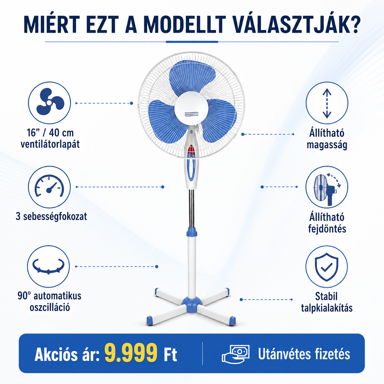 Super Crown 16” Állo Ventilator - | Cyber Bazaar
