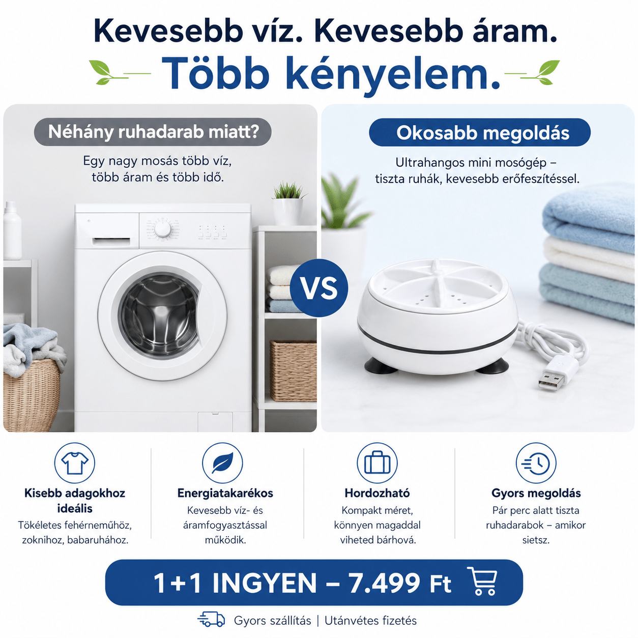 Ultrahangos Mini Mosógép - | Cyber Bazaar