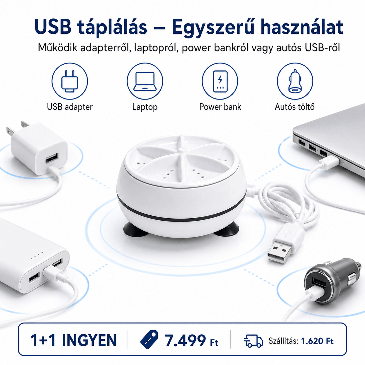 Ultrahangos Mini Mosógép - | Cyber Bazaar