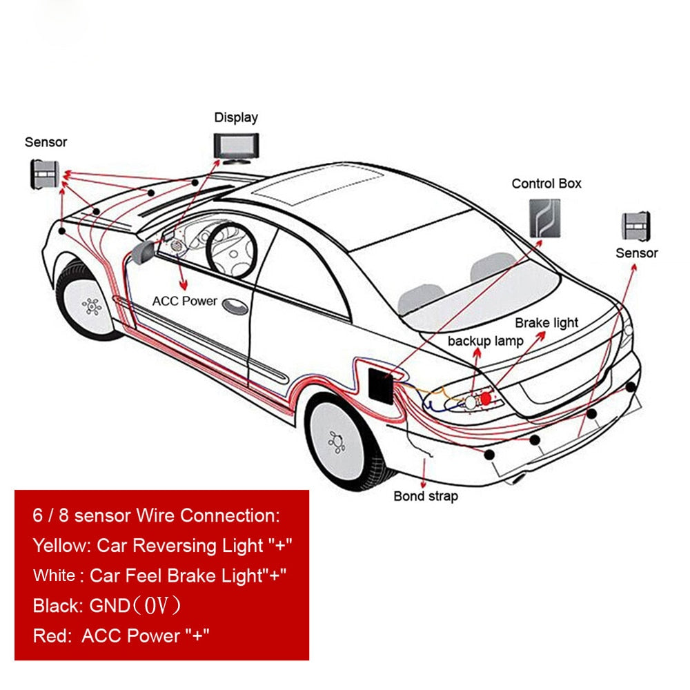 LED parkoló érzékelő 8 érzékelővel